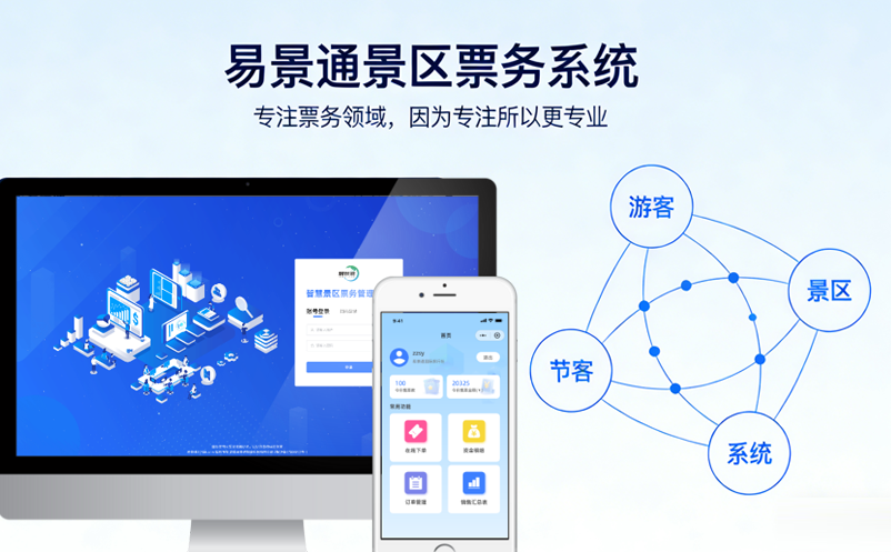 景區(qū)票務(wù)系統(tǒng)哪個(gè)品牌靠譜?易景通口碑見證，以客戶營收為中心