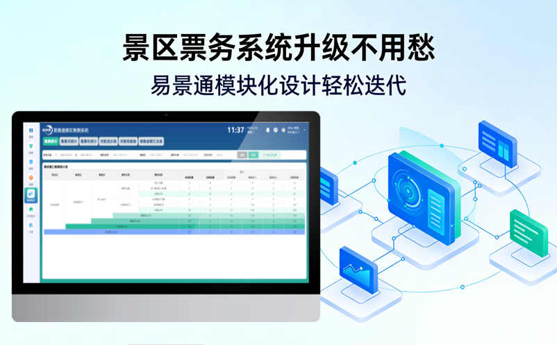 景區(qū)票務(wù)系統(tǒng)升級(jí)不用愁，易景通模塊化設(shè)計(jì)輕松迭代